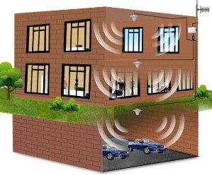 LTE Repeater Technology