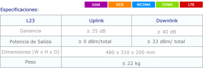 es-L23-Smart-Cable-Booster-(33-dBm)