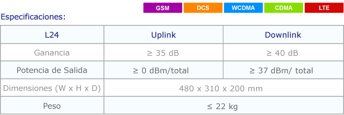 es-L24-Smart-Cable-Booster-(37-dBm)