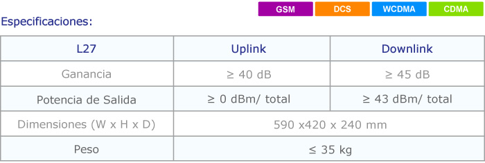 es-L27-Smart-Cable-Booster-(43-dBm)